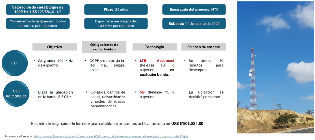 proceso de licitación 5g perú